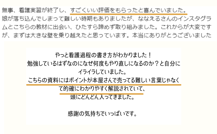 看護過程ドットコム