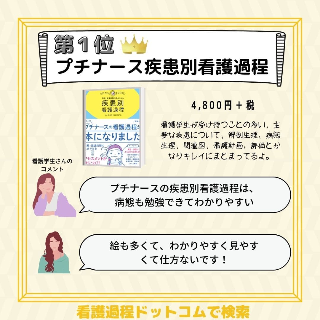 22年最新 看護学生におすすめの参考書ランキング 選び方のポイントとは 看護過程ドットコム