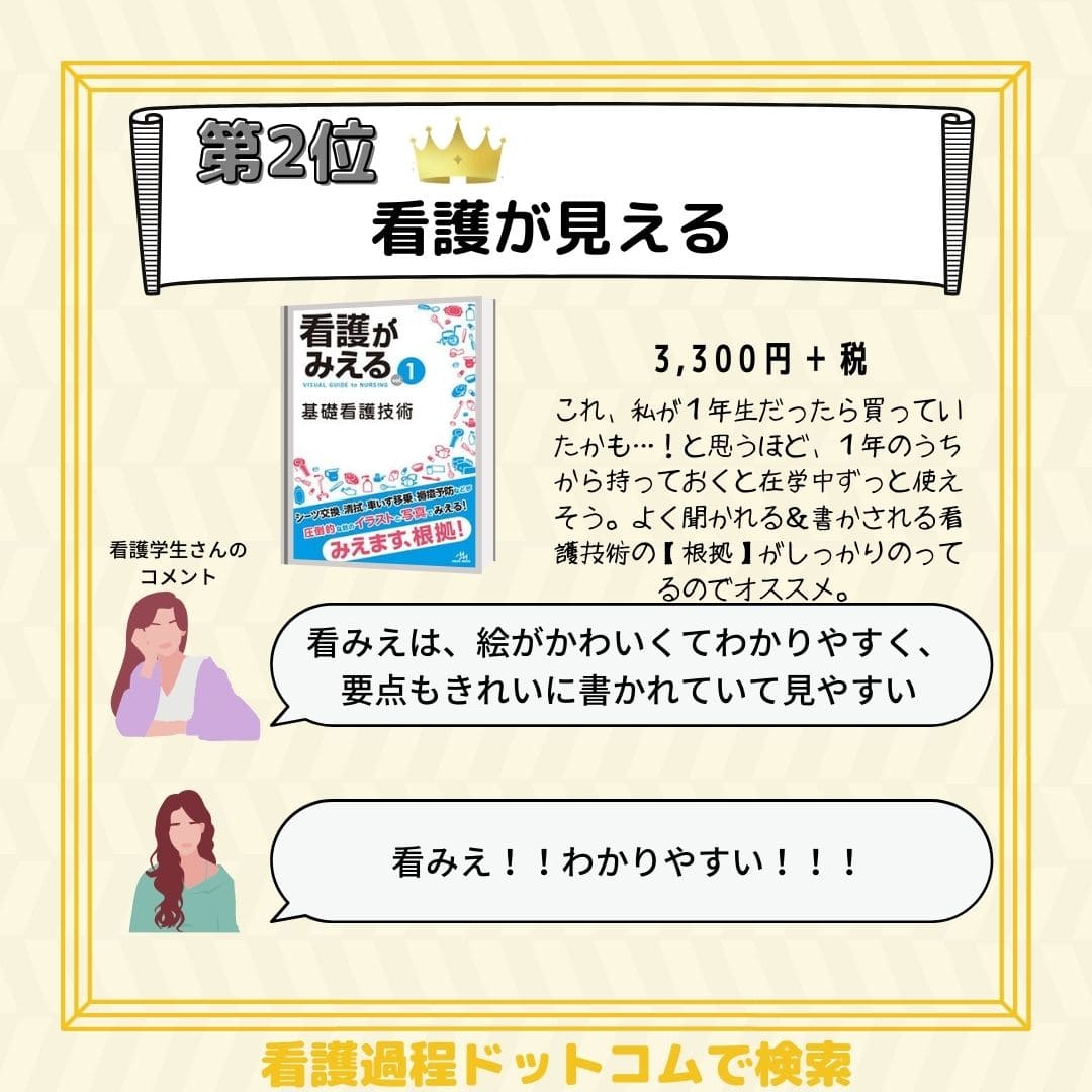 22年最新 看護学生におすすめの参考書ランキング 選び方のポイントとは 看護過程ドットコム