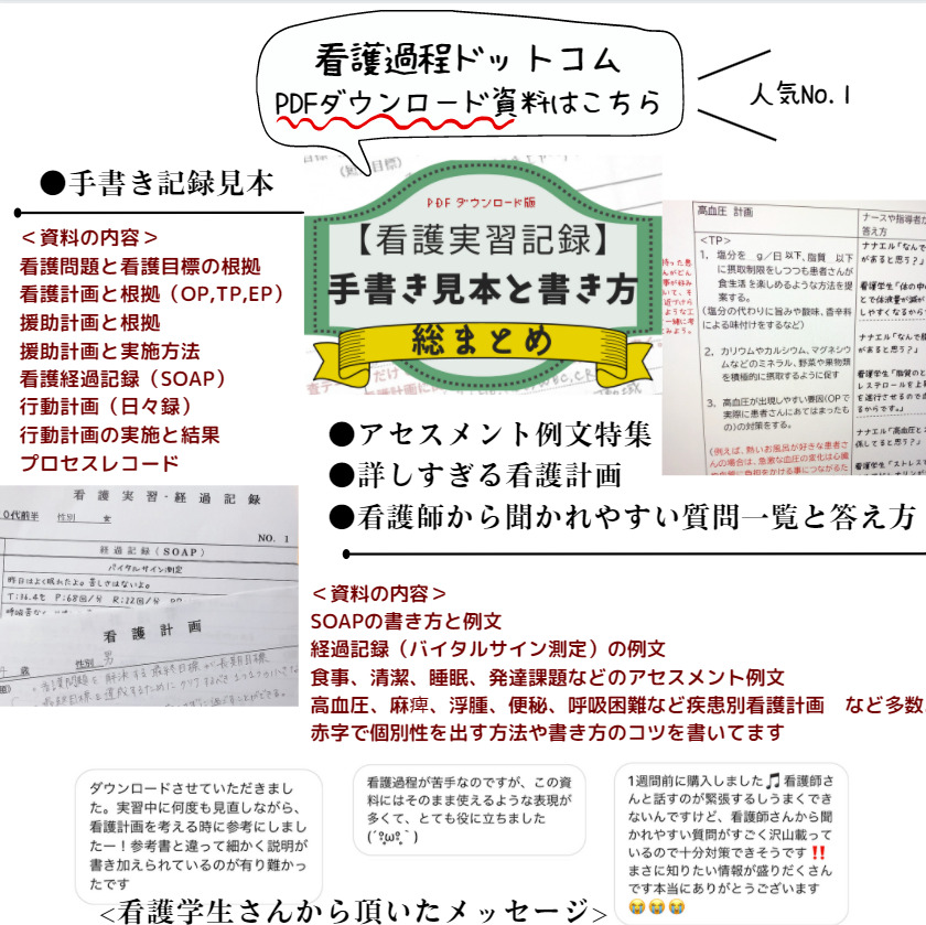 例文あり】看護過程のアセスメントが簡単に書ける方法 | 看護過程