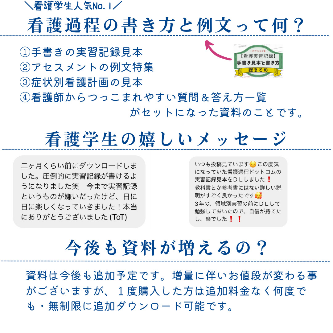 看護学校 看護学生 レポートまとめセット