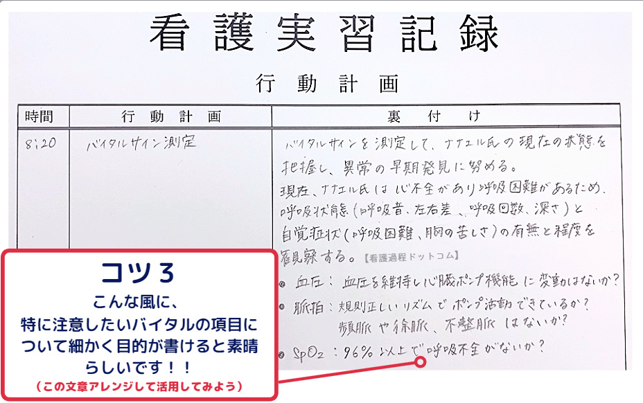 看護実習 看護過程 アセスメント 看護計画 看護目標 実習記録 - 参考書